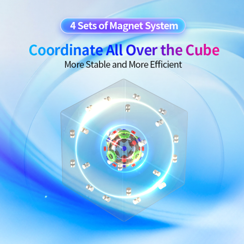 HaiTun WaveRider V2 3x3 Flagship