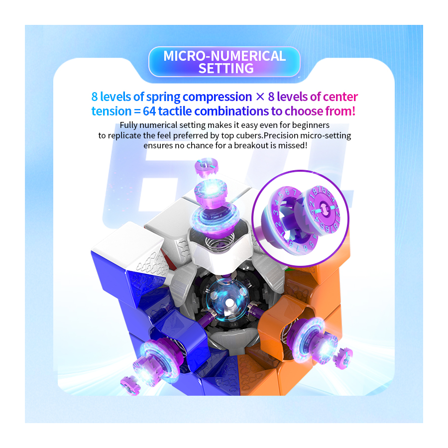 HaiTun WaveRider V2 3x3 Pioneer