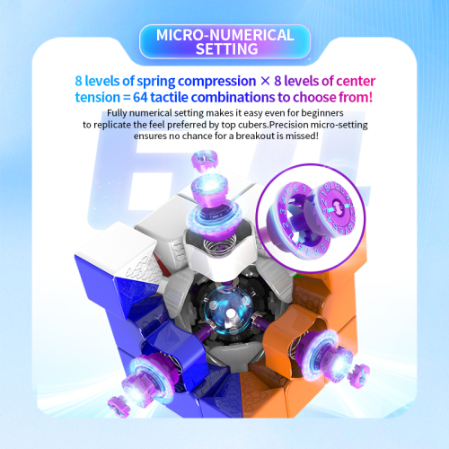 HaiTun WaveRider V2 3x3 Pioneer