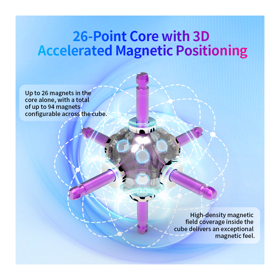 HaiTun WaveRider V2 3x3 Pioneer