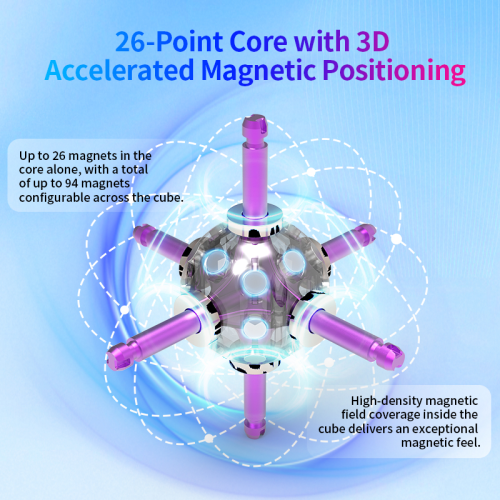HaiTun WaveRider V2 3x3 Pioneer