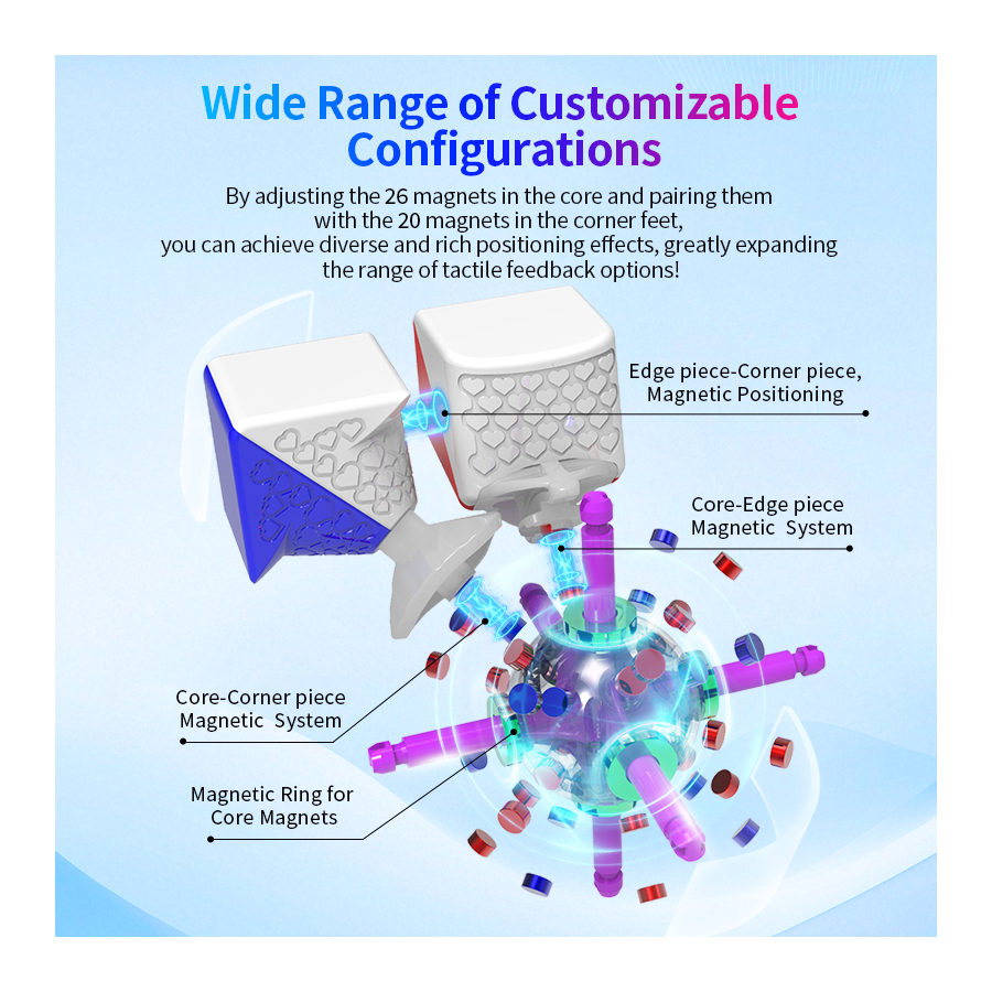 HaiTun WaveRider V2 3x3 Pioneer