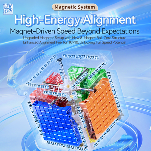 Meilong 10x10 V2 Ball-core