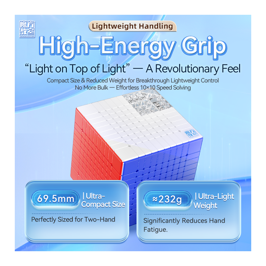 Meilong 10x10 V2 Ball-core