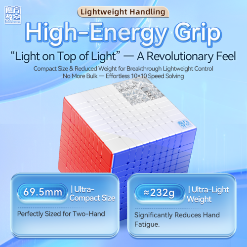 Meilong 10x10 V2 Ball-core