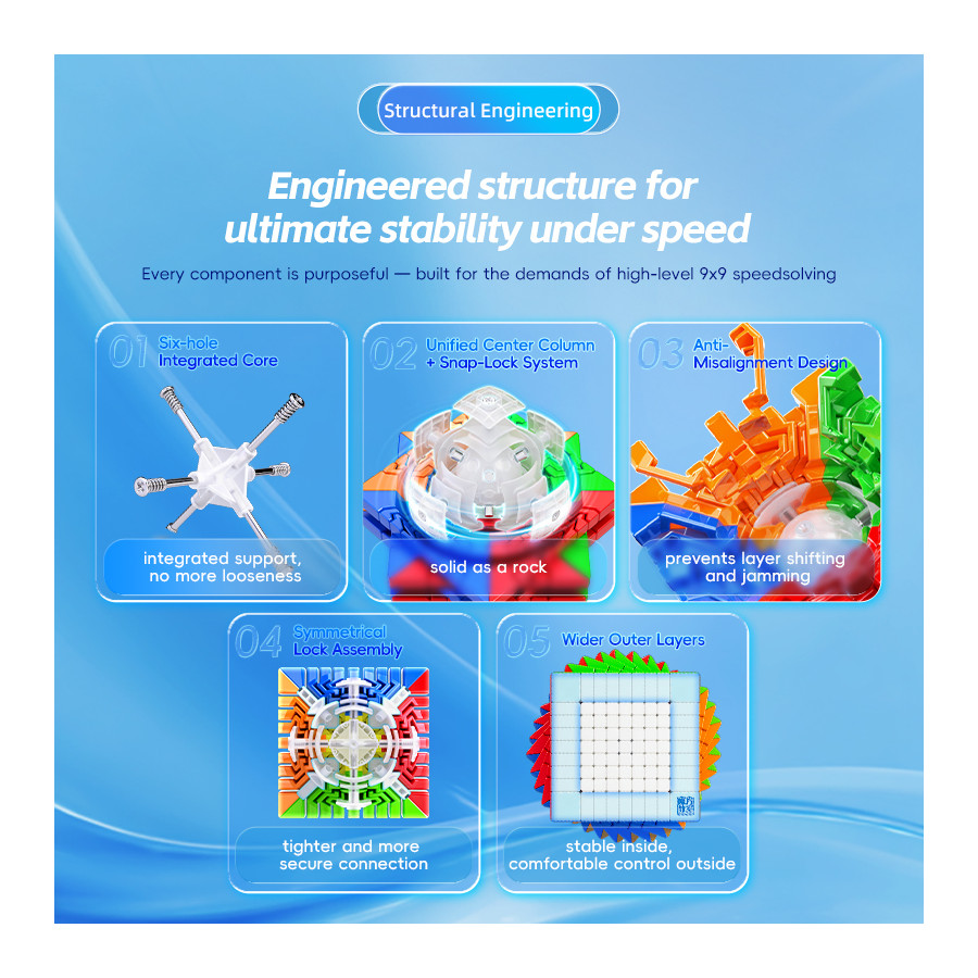 MoYu Meilong 9x9 V3 Magnetique Ball-Core
