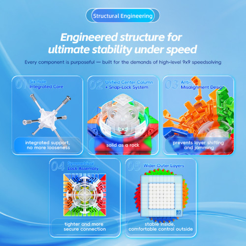 MoYu Meilong 9x9 V3 Magnetico Ball-Core