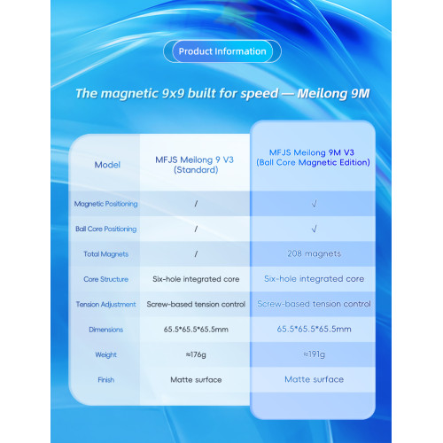 MoYu Meilong 9x9 V3 Magnetique Ball-Core