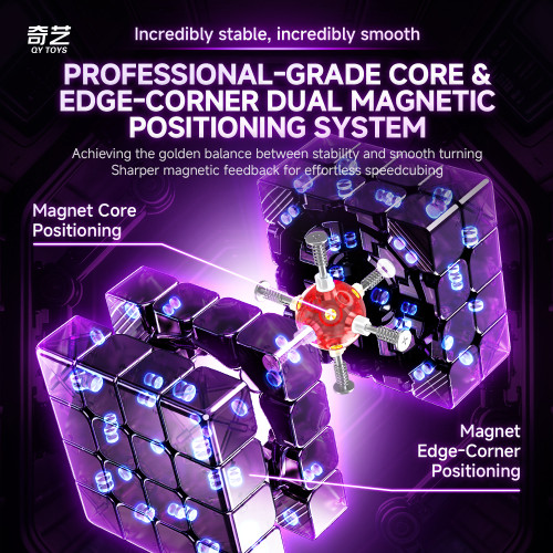 QiYi M Pro 4x4 V2 Ball Core UV