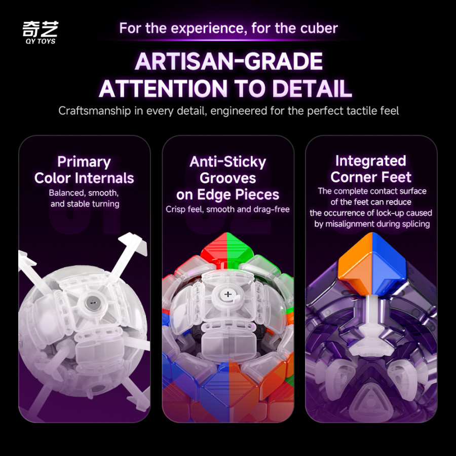 QiYi M Pro 4x4 V2 Ball Core UV