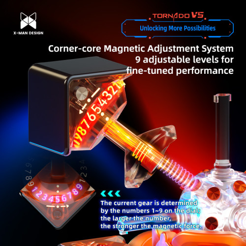 X-Man Tornado V5 3x3 Pioneer UV