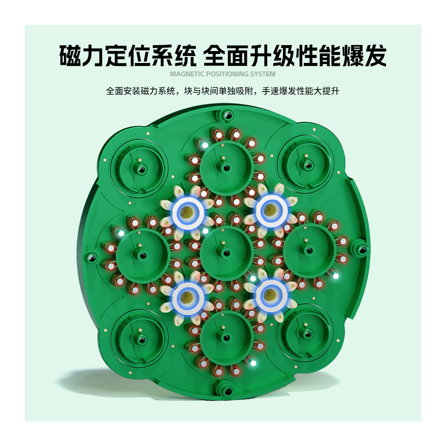 ShengShou Magnetic Clock V2 Green LE