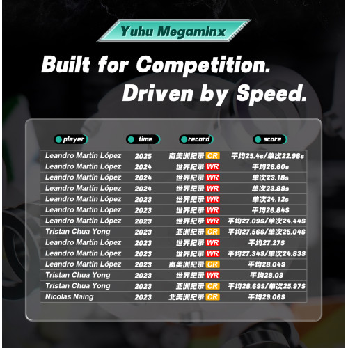 YJ Yuhu V3 M Megaminx Magnetic Ball-Core MagLev