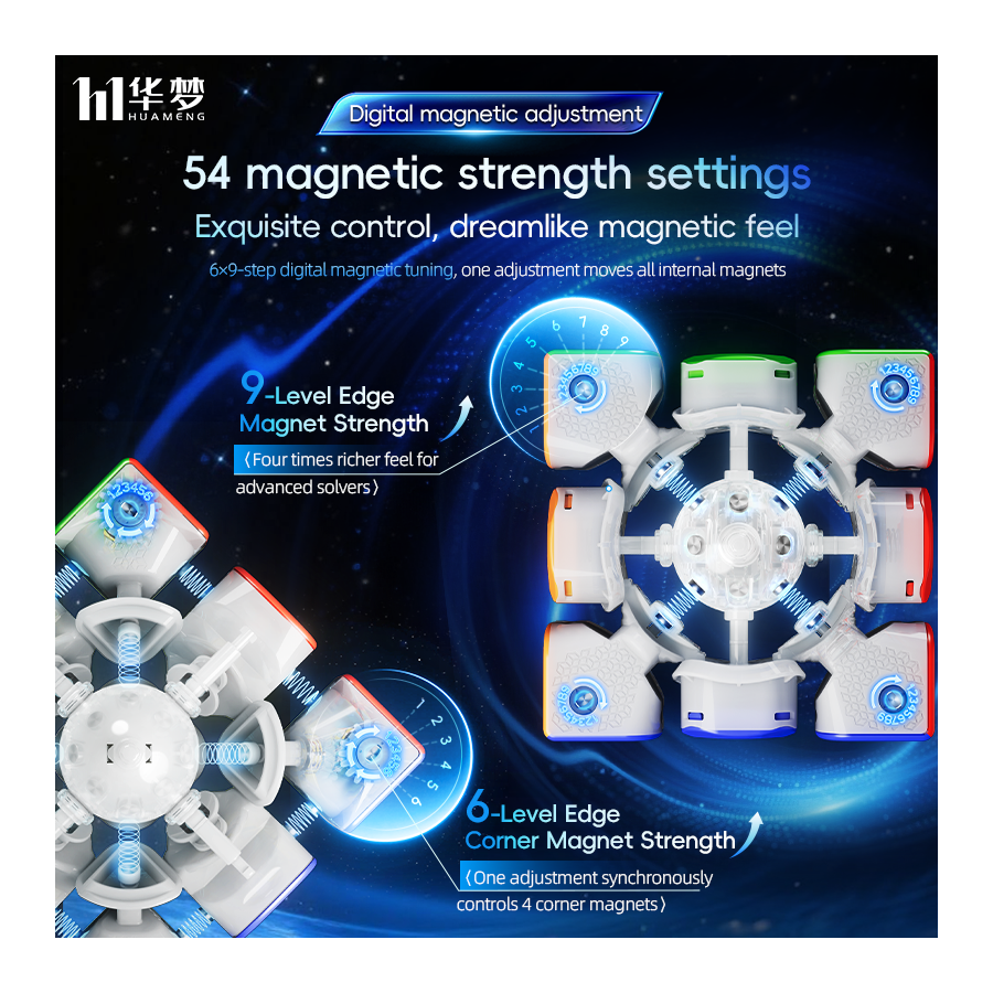 HuaMeng TG V2 3x3 8 Magnets Ball Core UV