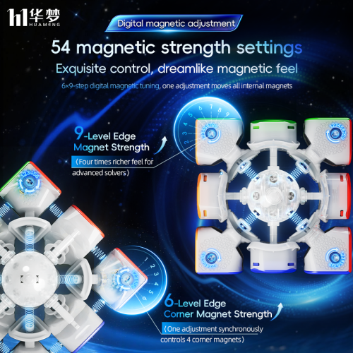 HuaMeng TG V2 3x3 8 Magnets Ball Core UV