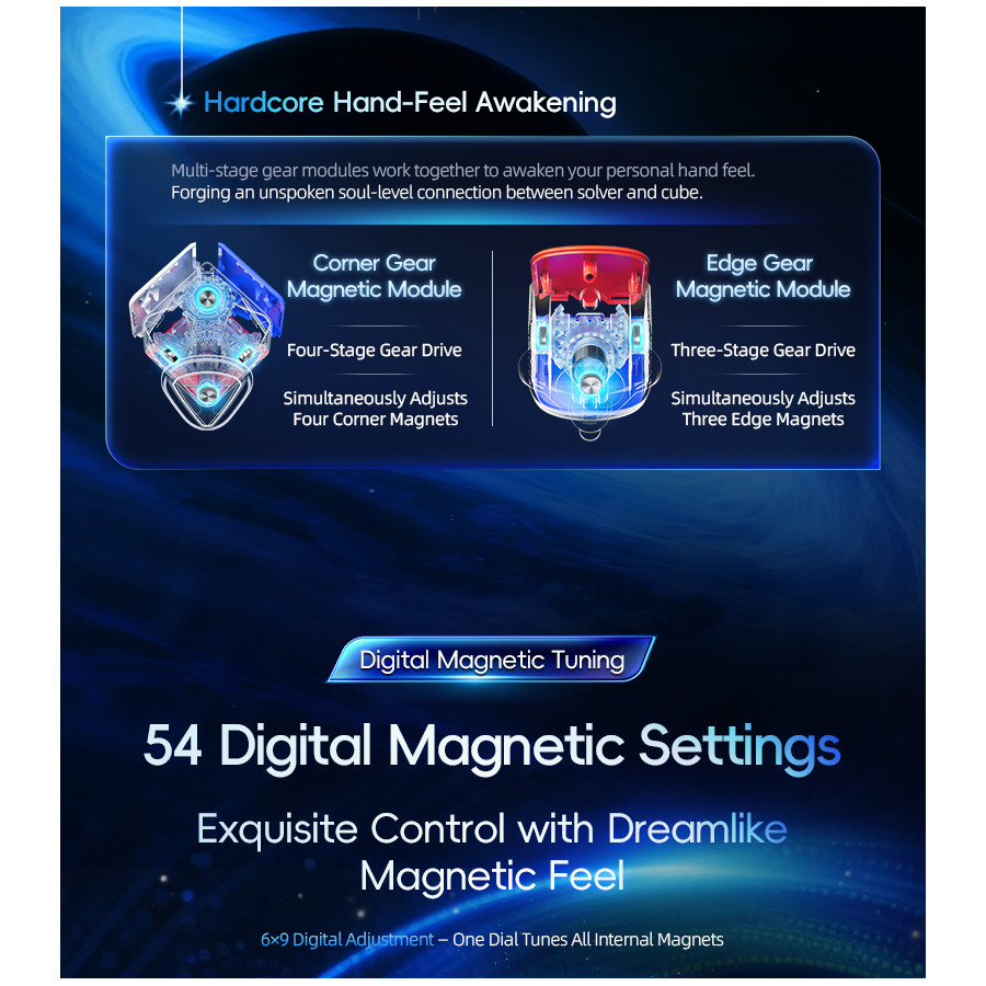 HuaMeng TG V2 3x3 8 Magnets Ball Core UV