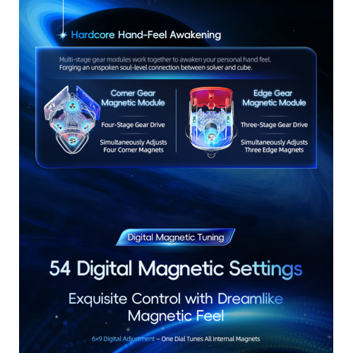 HuaMeng TG V2 3x3 8 Magnets Ball Core UV