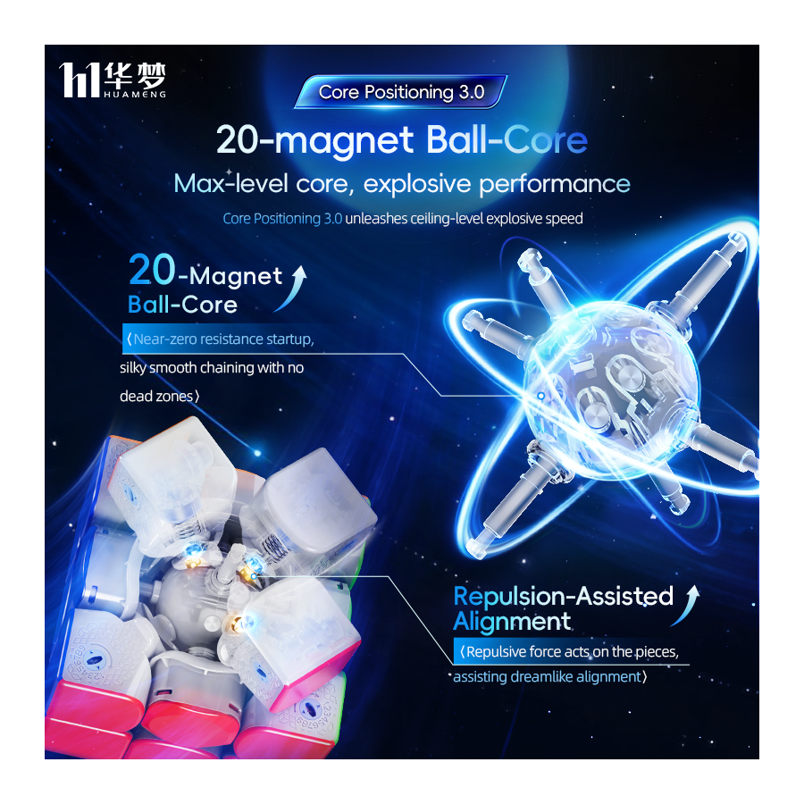 HuaMeng TG V2 3x3 8 Magnets Ball Core UV