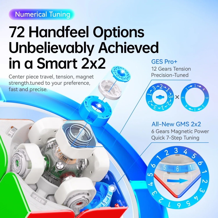 GAN 251 UI 2x2 Smart Cube Magnetic, Ball-Core,...