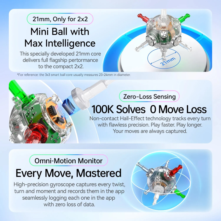 GAN 251 UI 2x2 Smart Cube Magnetic, Ball-Core,...