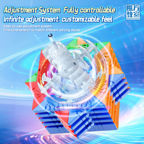 Meilong 12x12 V2 M Ball Core