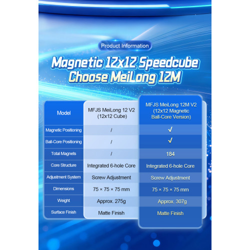 Meilong 12x12 V2 M Ball Core