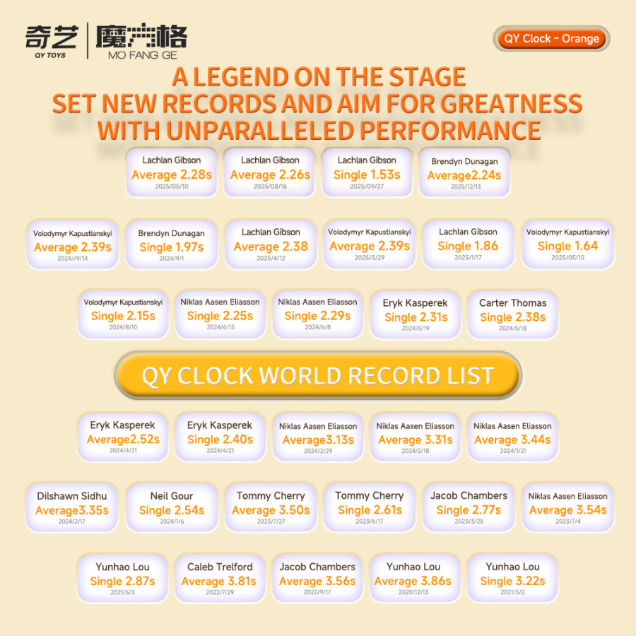 QiYi Magnetic Clock Edition Limitée Tournesol