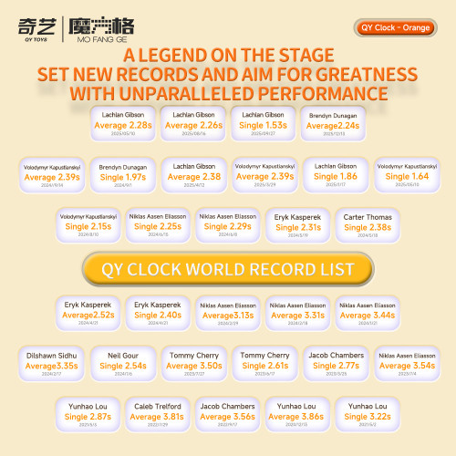 QiYi Magnetic Clock Edition Limitée Tournesol