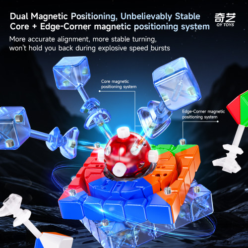 QiYi M Pro 5x5 Ball Core UV