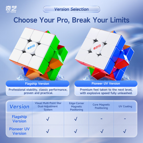 QiYi M Pro 3x3 V3 Flagship