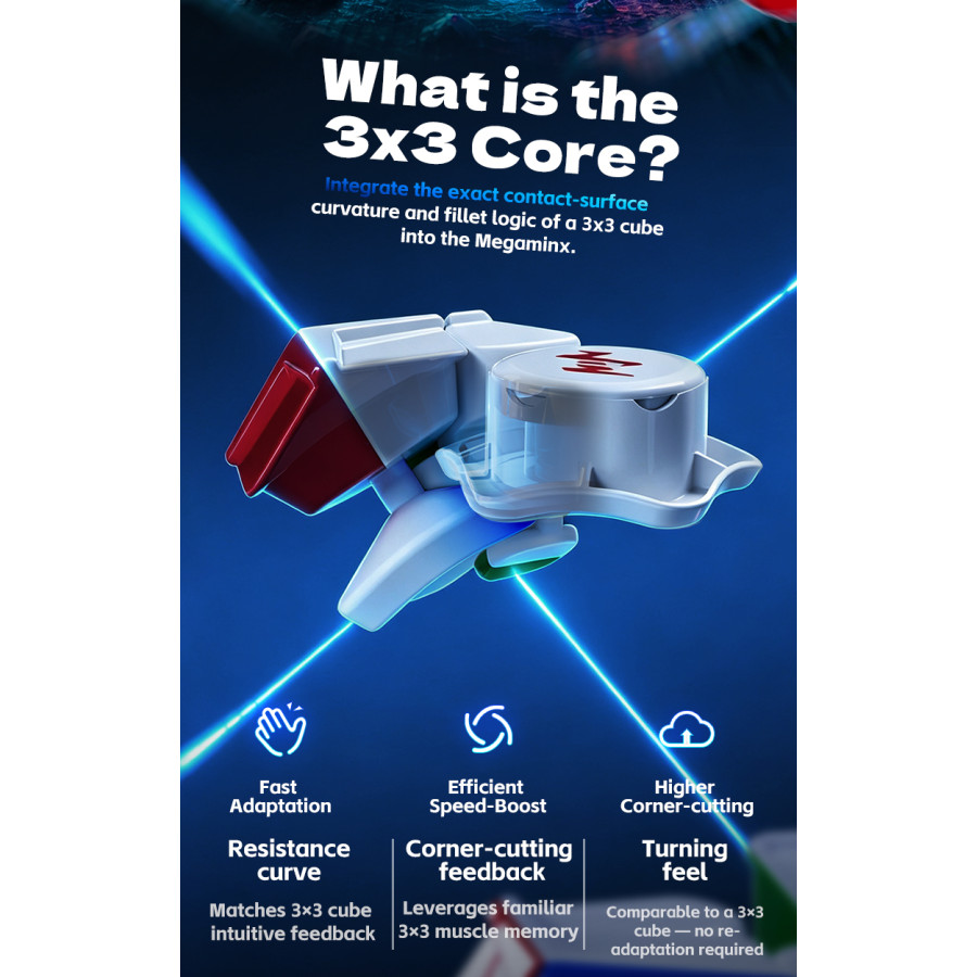 VinCube Azure Megaminx Nova Magnetico, Maglev,...